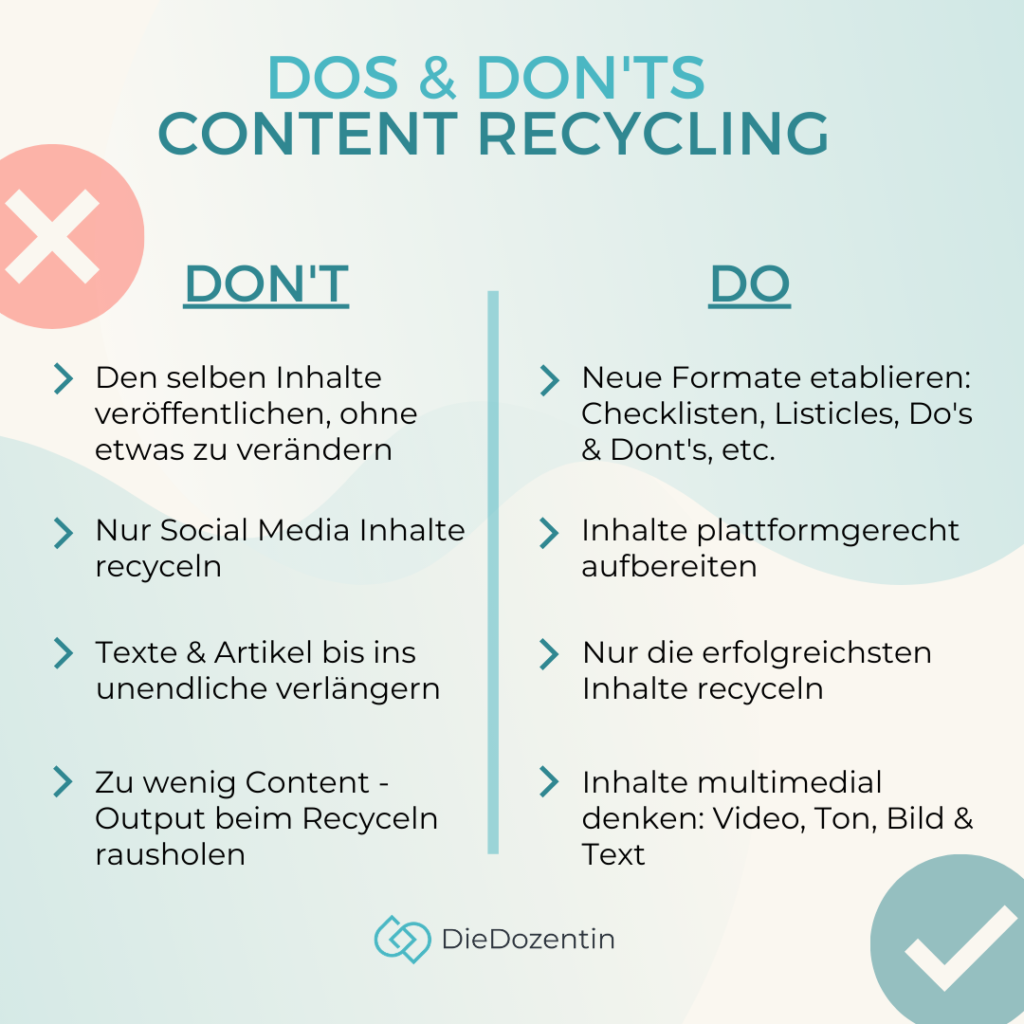 Content Recycling - 3 Do's and Dont's Content Recycling