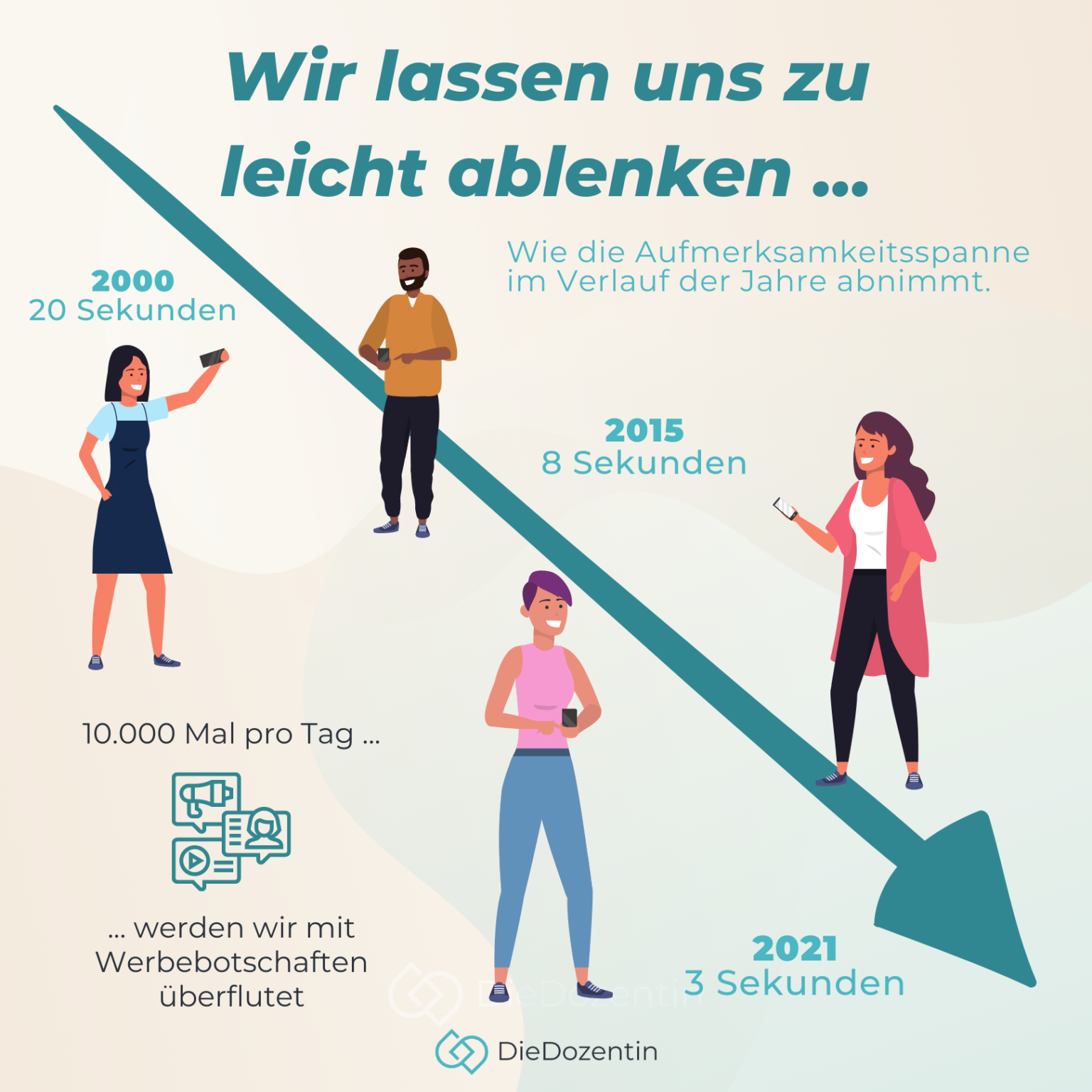 Social Media Trends 2022 - 6 Social Media Trends 2022 - 5