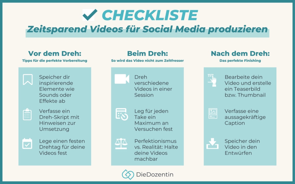 Checkliste Zeitsparend Videos für Social Media produzieren